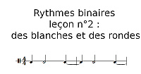 Rythmes binaires, leçon n°2 : des blanches et des rondes