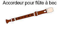 Accordeur pour flûte à bec