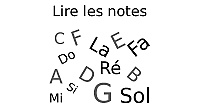 Lire les notes