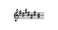 Ordre des dièses