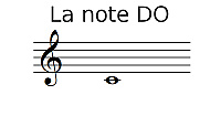 note DO