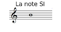 note SI