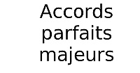 Accords parfaits majeurs
