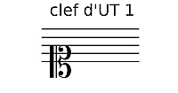 La clef d'UT 1