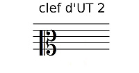 La clef d'UT 2