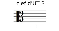 La clef d'UT 3