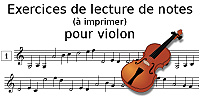 Lecture de notes pour violon à imprimer