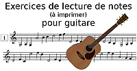 Lecture de notes pour guitare à imprimer