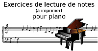 Lecture de notes pour piano à imprimer
