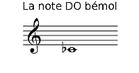 La note DO bémol