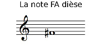 La note FA dièse