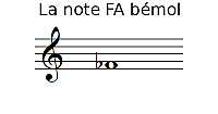 La note FA bémol