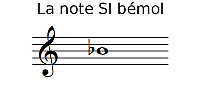 La note SI bémol