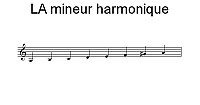 Gamme de LA mineur harmonique