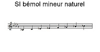 Gamme de SI bémol mineur naturel