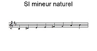 Gamme de SI mineur naturel
