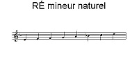 Gamme de RÉ mineur naturel