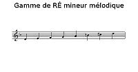 Gamme de RÉ mineur mélodique
