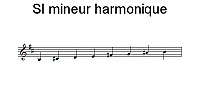 Gamme de SI mineur harmonique