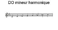 Gamme de DO mineur harmonique