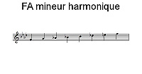 Gamme de FA mineur harmonique