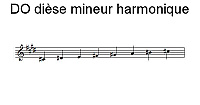 Gamme de DO dièse mineur harmonique
