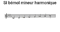 Gamme de SI bémol mineur harmonique