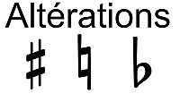 Altérations