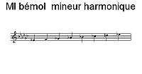 Gamme de MI bémol mineur harmonique