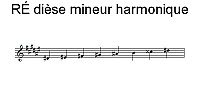 Gamme de RÉ dièse mineur harmonique