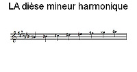 Gamme de LA dièse mineur harmonique