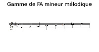 Gamme de FA mineur mélodique