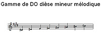 Gamme de DO dièse mineur mélodique