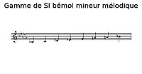 Gamme de SI bémol mineur mélodique