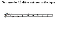 Gamme de RÉ dièse mineur mélodique