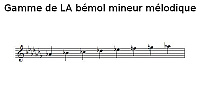 Gamme de LA bémol mineur mélodique