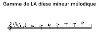 Gamme de LA dièse mineur mélodique