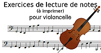 Lecture de notes pour violoncelle à imprimer