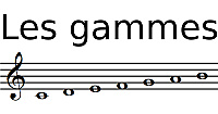 Les gammes