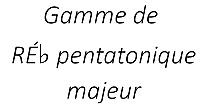 Gamme de RÉ♭ pentatonique majeur