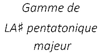 Gamme de LA♯ pentatonique majeur