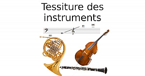 Tessiture des instruments