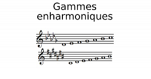 Gammes enharmoniques