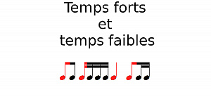 Les temps forts et les temps faibles
