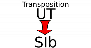 Transposer une partition en UT pour un instrument en SI bémol