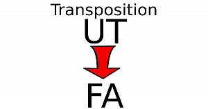 Transposer une partition en UT pour un instrument en FA