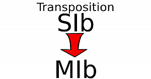 Transposer une partition en SI bémol pour un instrument en MI bémol