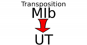 Transposer une partition en MI bémol pour un instrument en UT