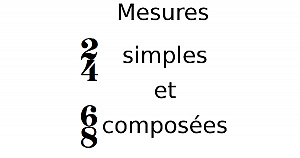 Mesures simples et composées