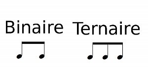 Binaire et ternaire (temps)